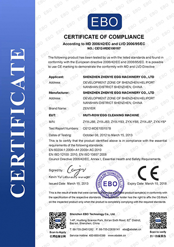 Certificats